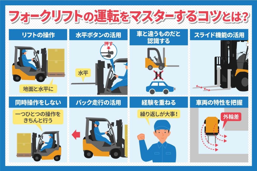 フォークリフトオペレーター完全ガイド：年収・求人・キャリアアップ情報