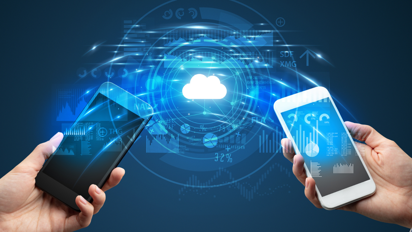 Cloud Business Phone Systems: Features, Top Providers, and Selection Tips