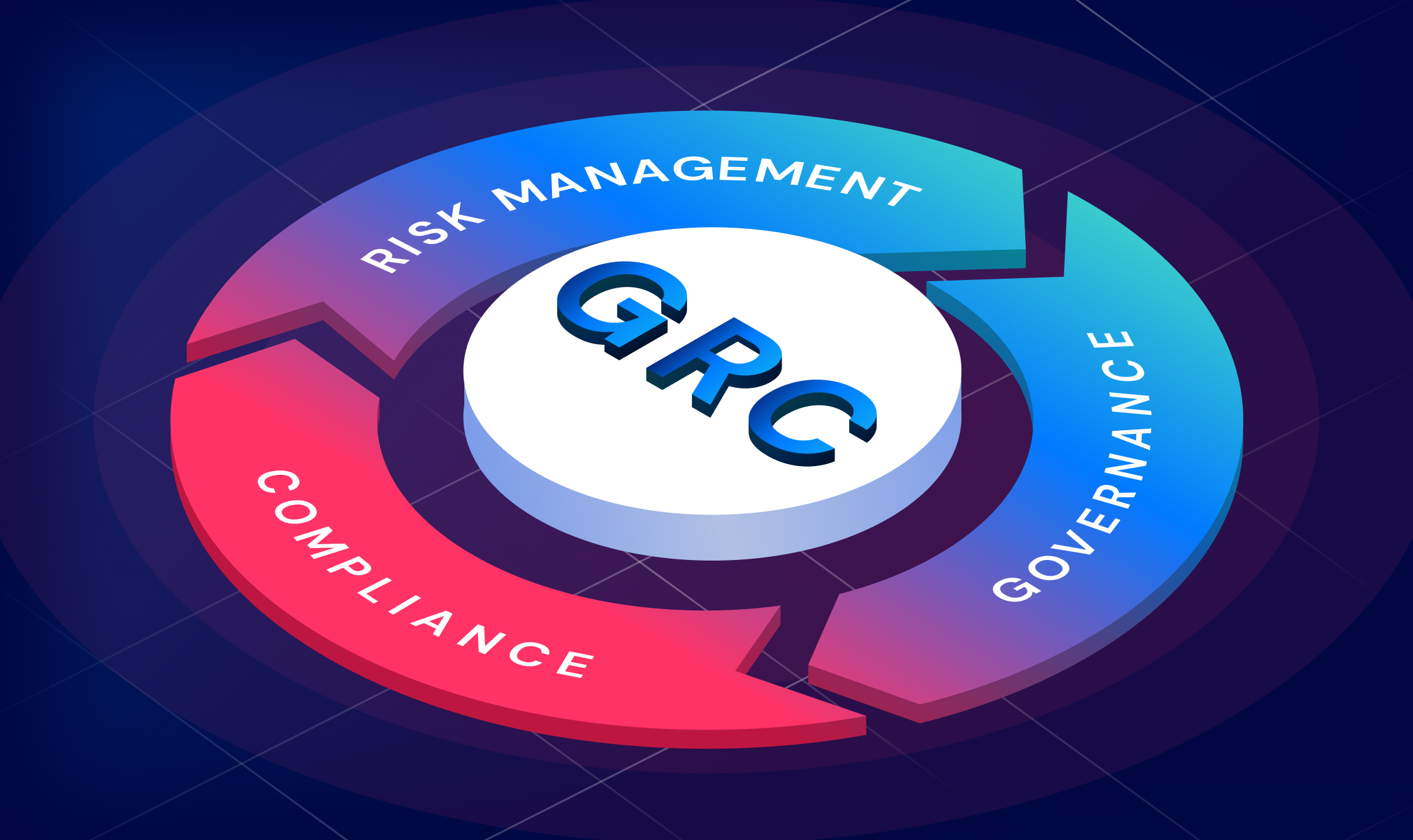 Beyond Static Checklists: Real-Time Risk Intelligence and Modern Compliance Software