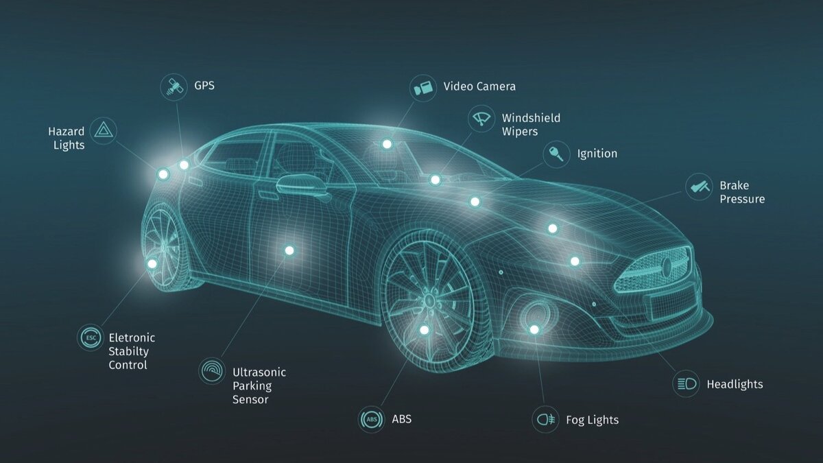 Top Car Safety Systems: AEB, Lane Assist, Teen Driver Tech and More