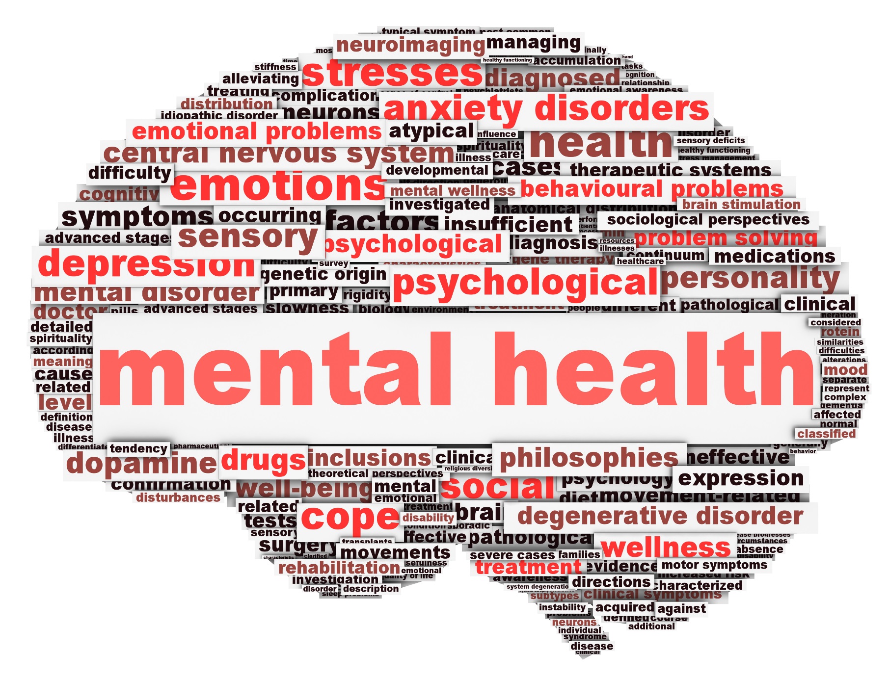 Depression Tests & Therapy: A Complete Guide to Bipolar, MDD, and Treatment Options